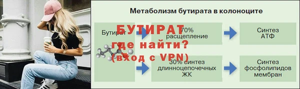 гашиш Кинешма